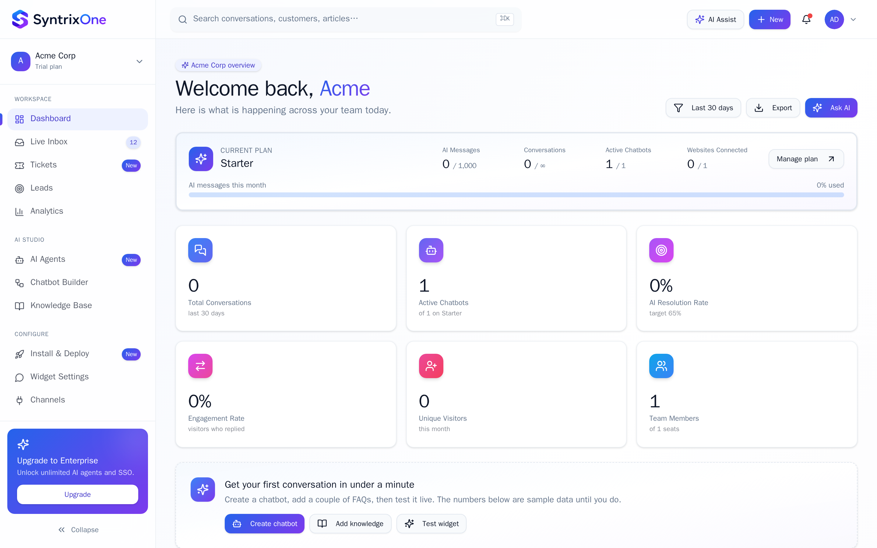 SyntrixOne Dashboard — your team's command centre.